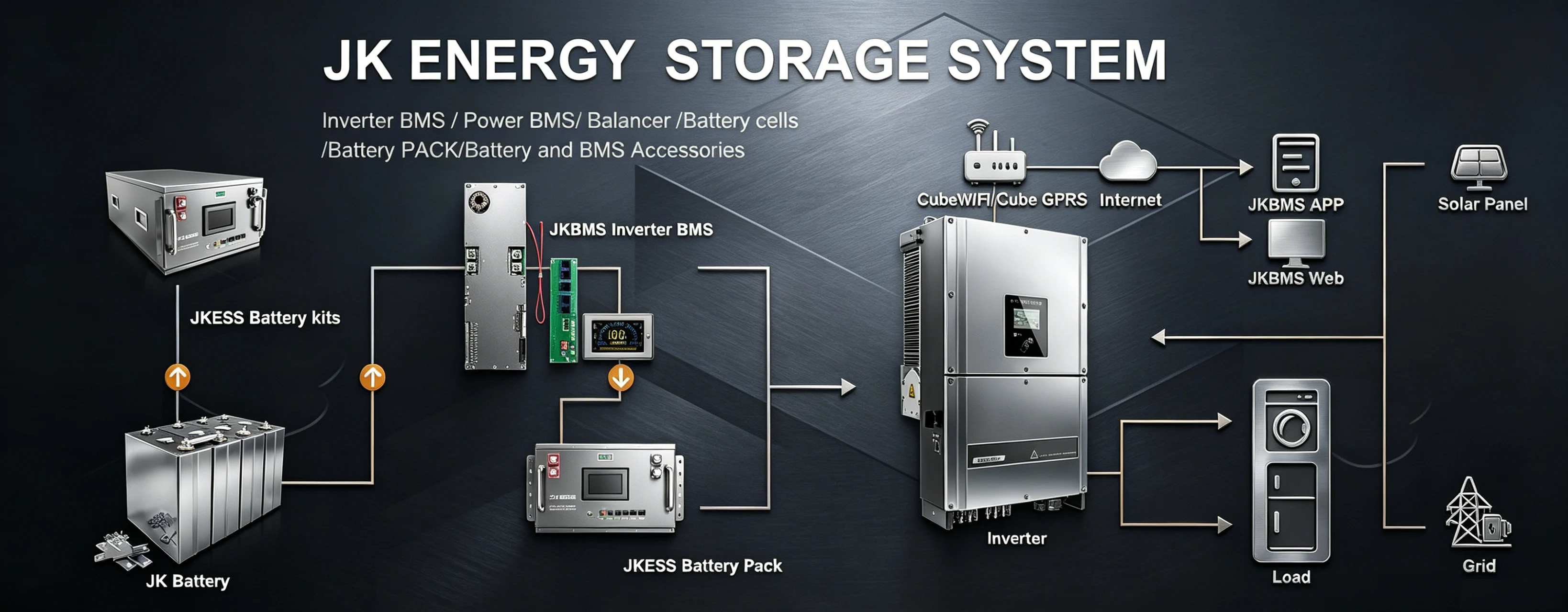 6U Battery Kit detailed information 1
