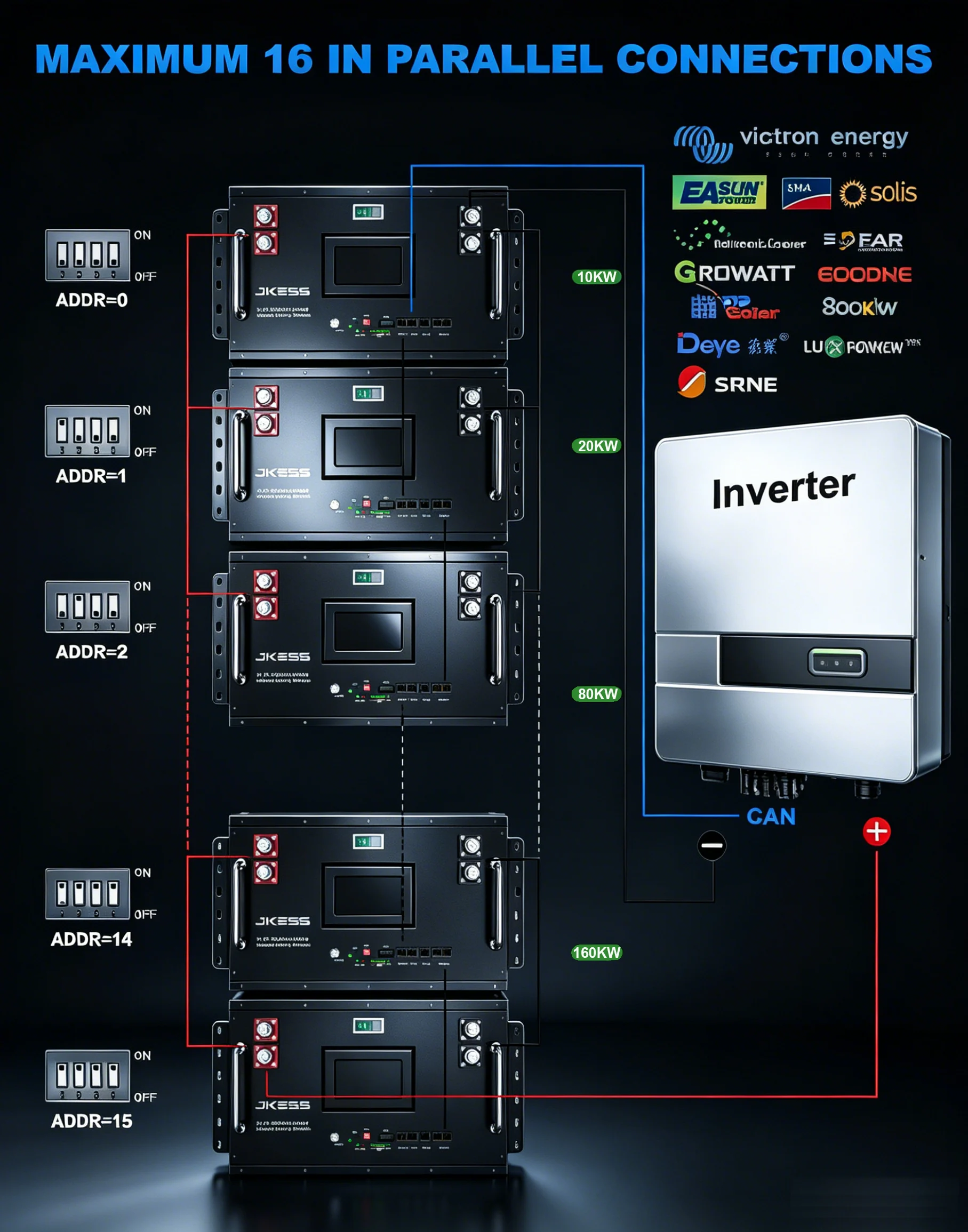 6U Battery Kit detailed information 10