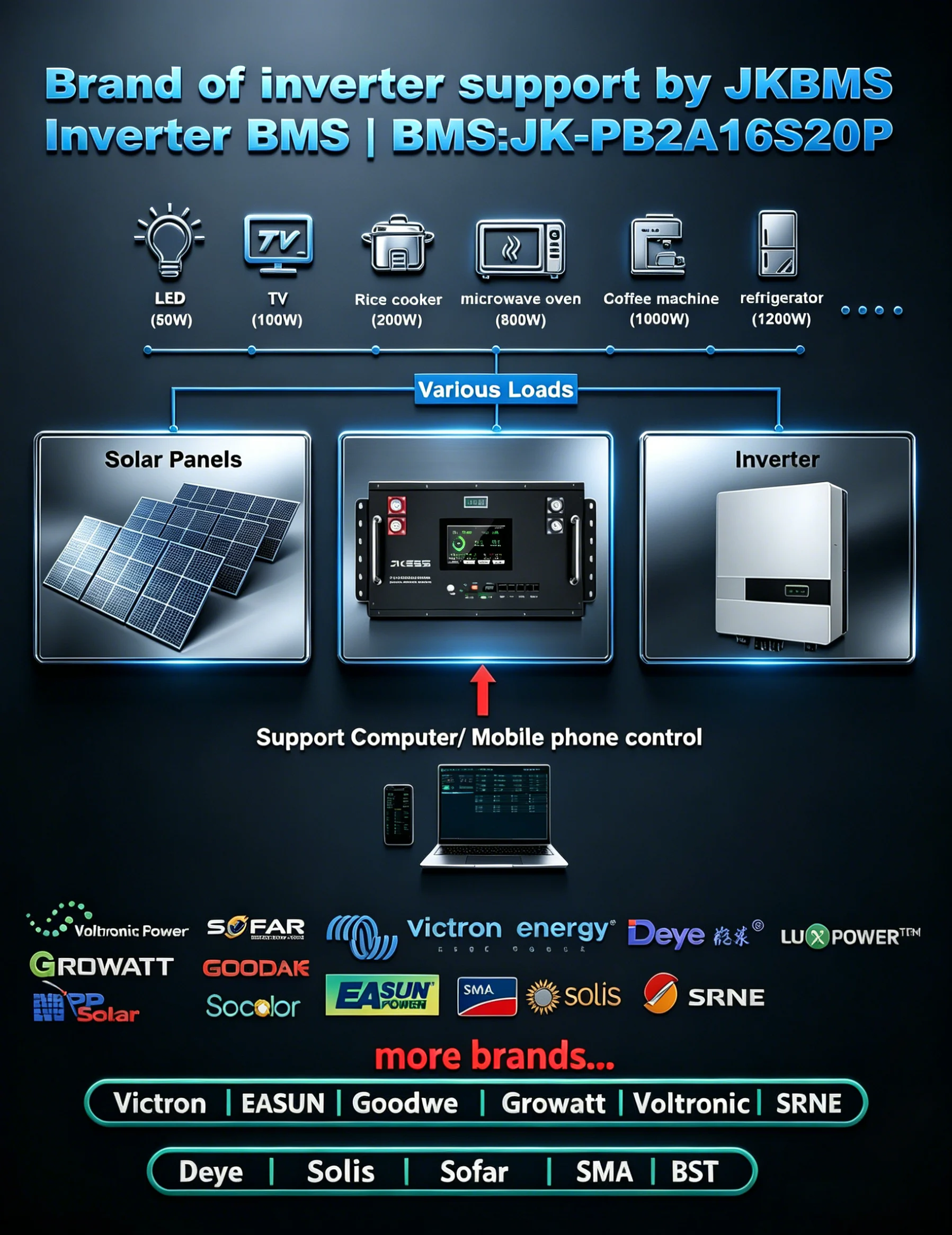 6U Battery Kit detailed information 11