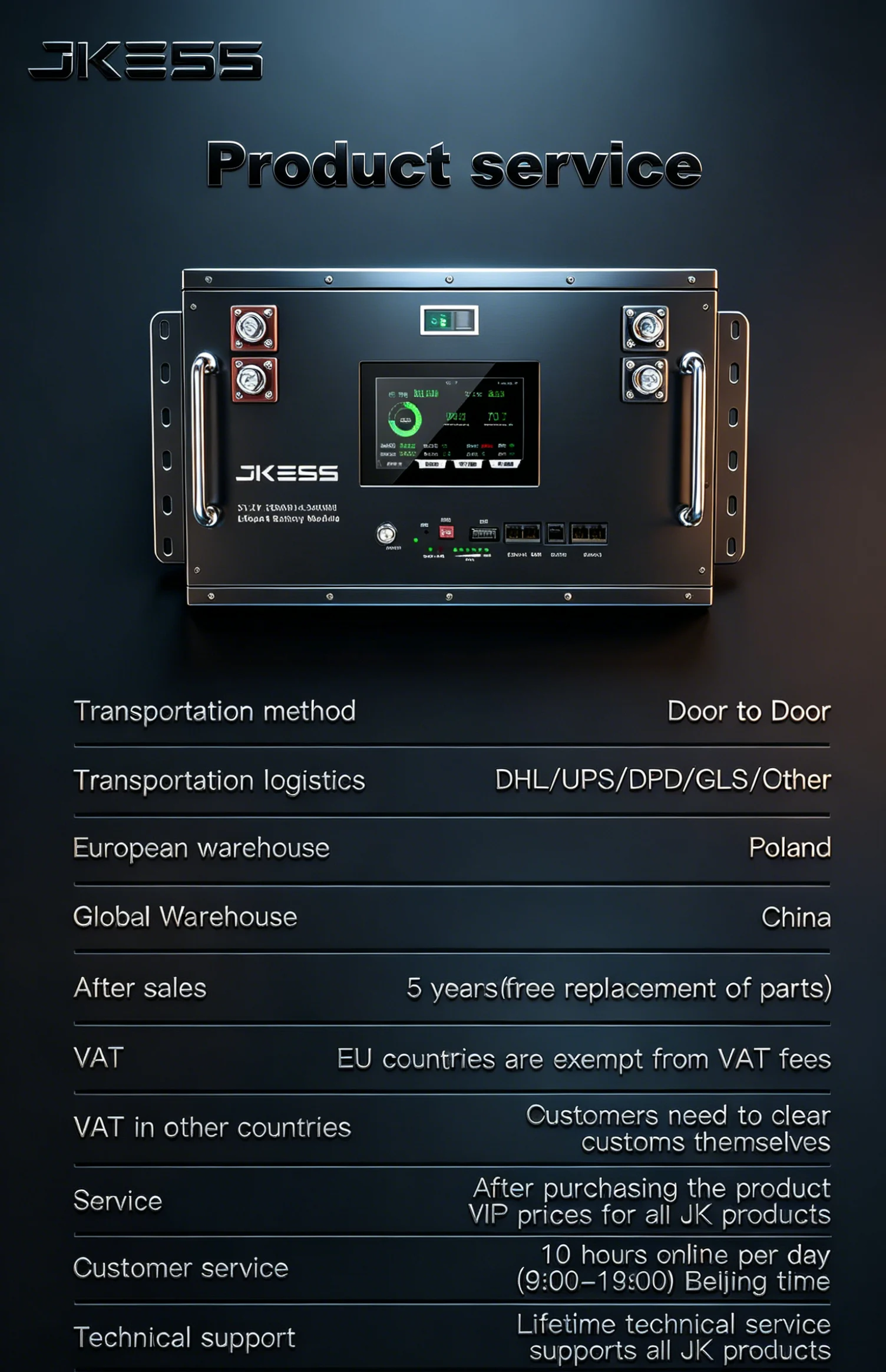 6U Battery Kit detailed information 7