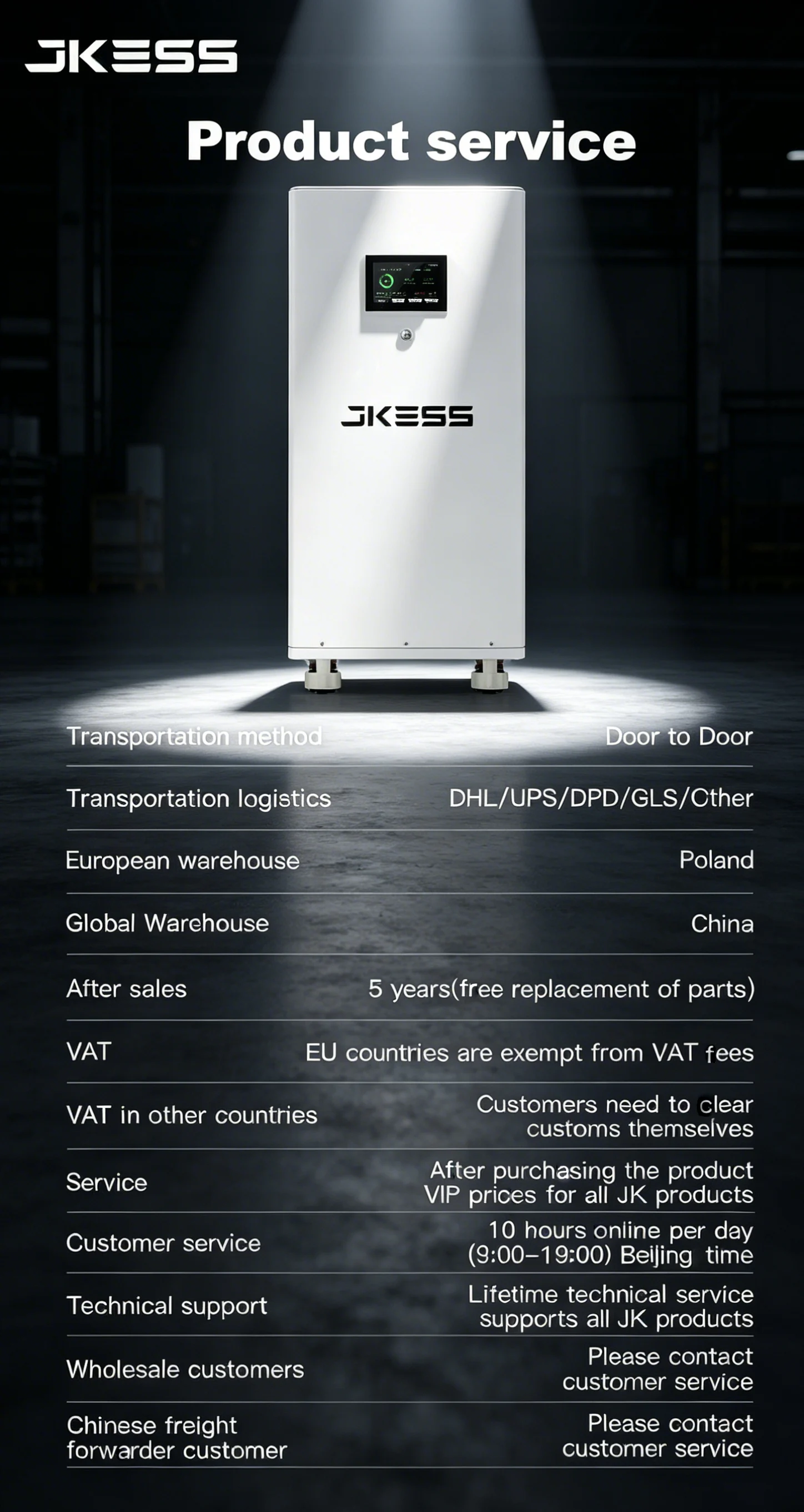 Battery Kit (With Caster) detailed information 14