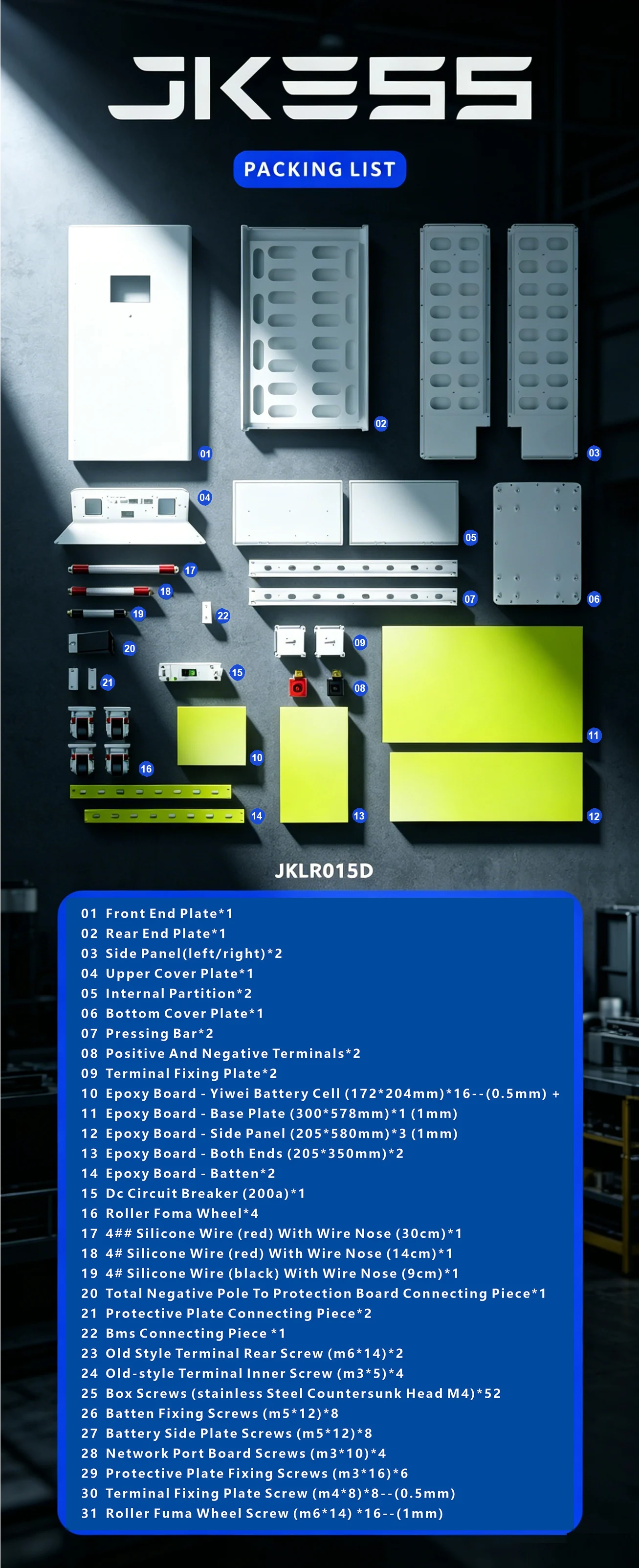 Battery Kit (With Caster) detailed information 15