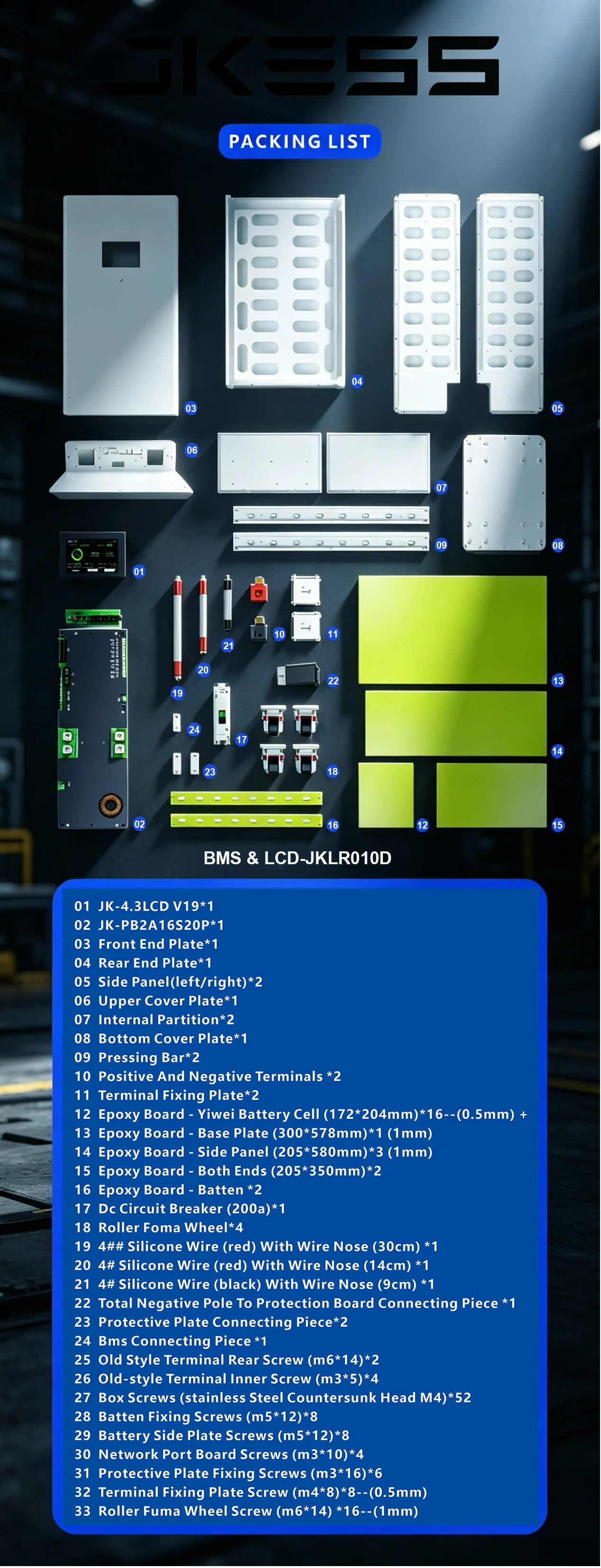 Battery Kit (With Caster) detailed information 16