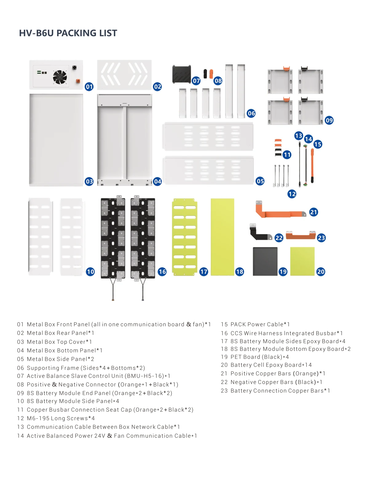 High Voltage Kit specifications, dimensions, and application details 11