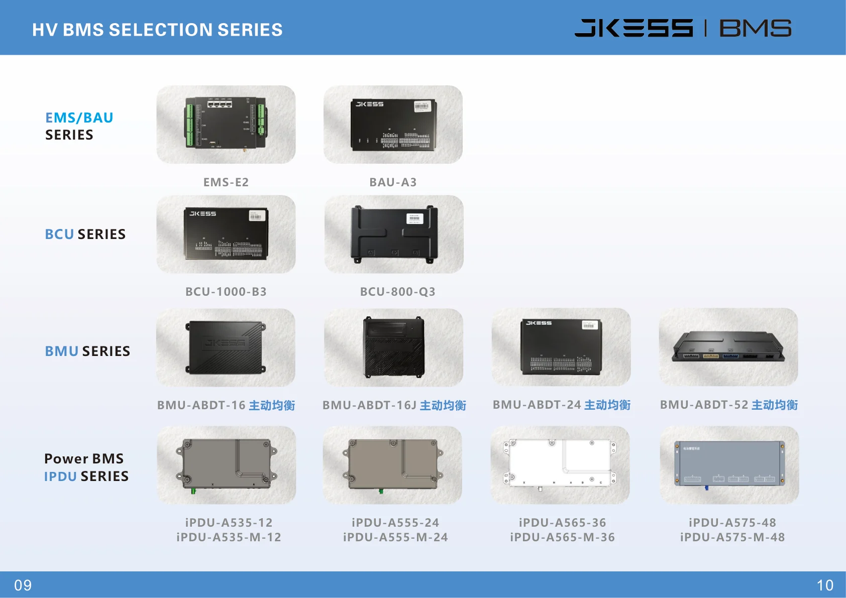 C&I High Voltage ESS Cabinet detailed information 4