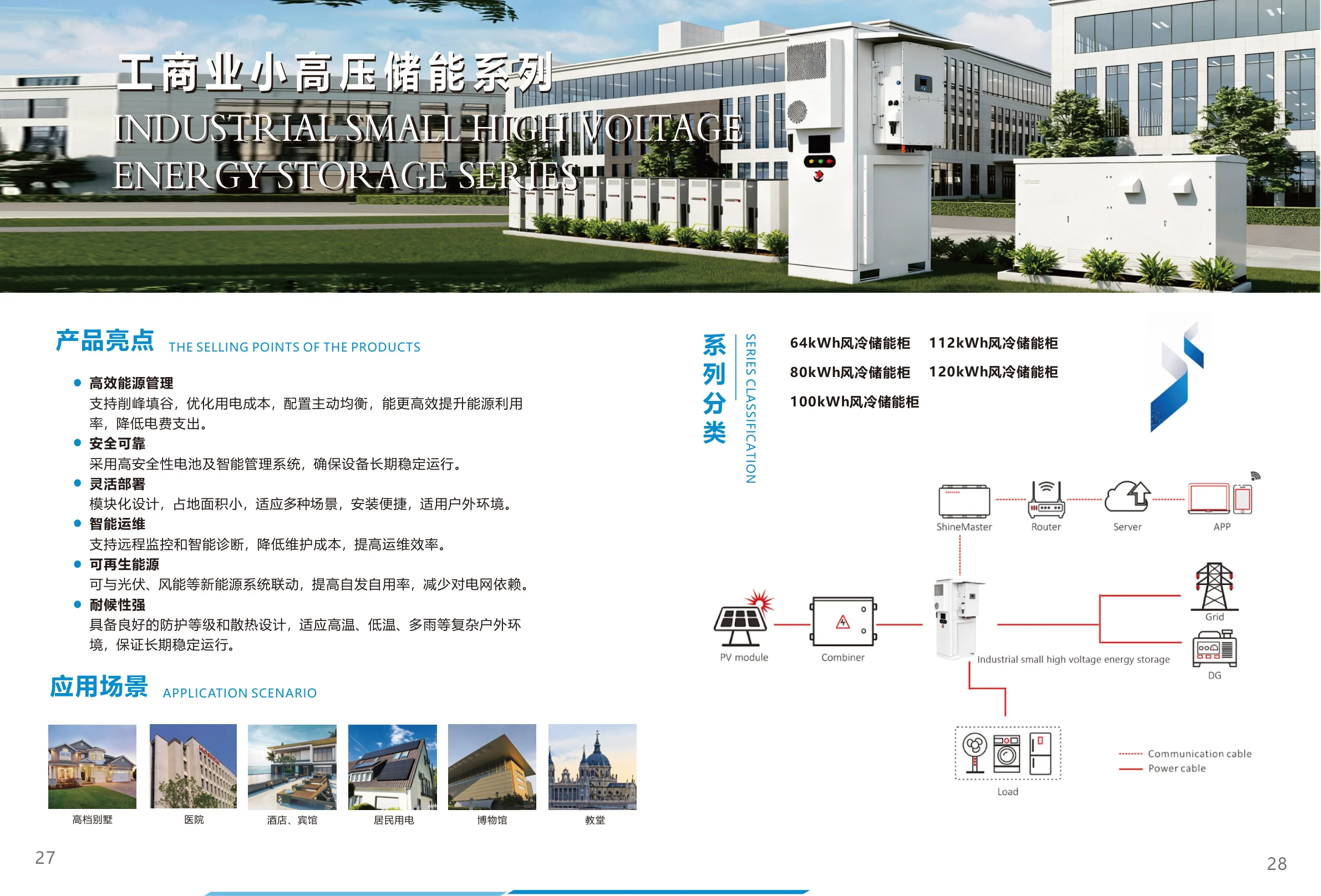 C&I High Voltage ESS Cabinet detailed information 5