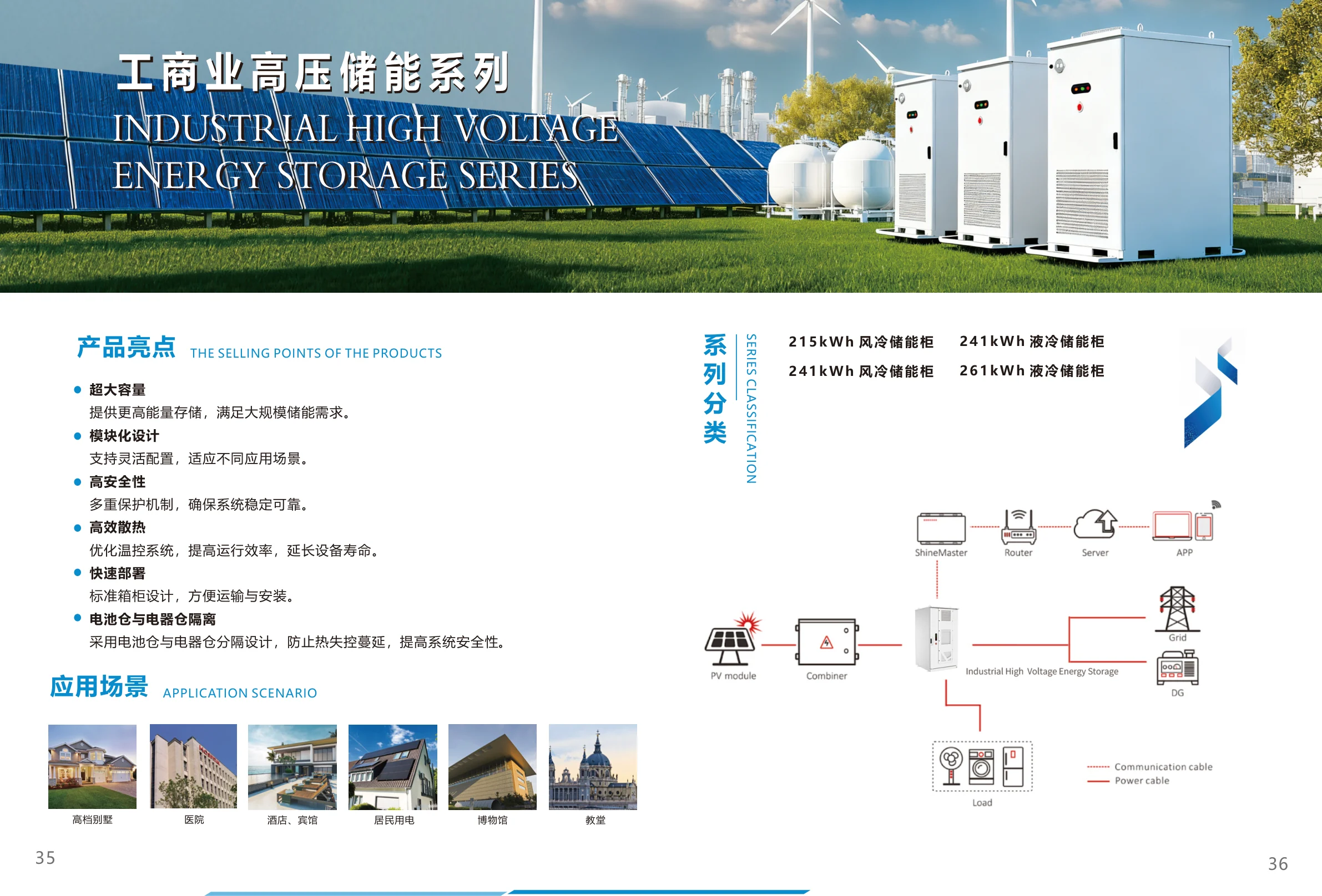 C&I High Voltage ESS Cabinet detailed information 9