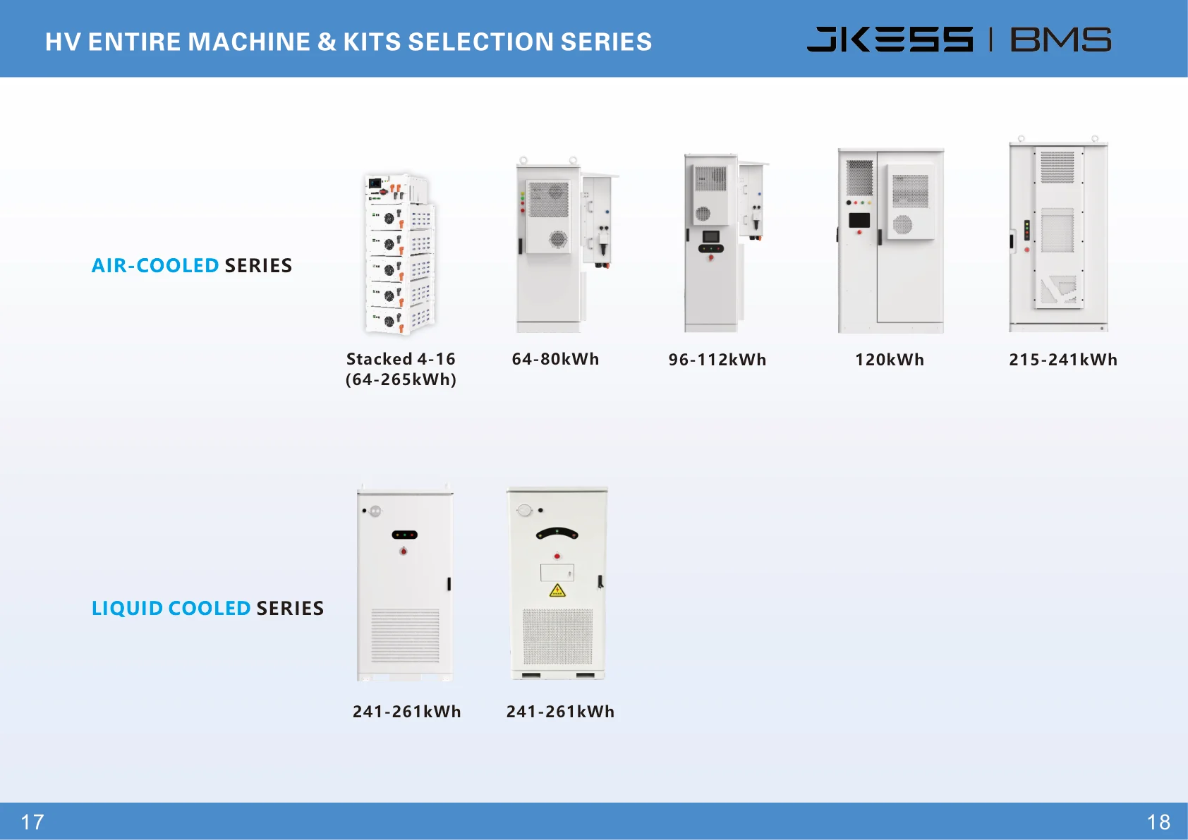 C&I High Voltage ESS Cabinet detailed information 12
